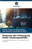 Diagnose Verlag Unser Wissen Diagnose der Entsorgung fester Siedlungsabfälle