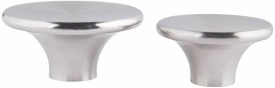 The Windmill RVS Handgreep voor BBQ pan - 37mm