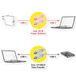 ROLINE USB 3.2 Gen 2-kabel, AOC, C-C, Male/Male, 10 Gbit/s, 4K60Hz, PD (Power Delivery) 60 W, zwart, 15 m