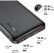 LogiLink Powerbank, 10.000 mAh, 2x USB-A & 2x USB-C, Wit