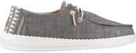 HEYDUDE Wendy Boho Dames Instappers Grey - Maat 37