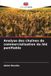 Analyse Editions Notre Savoir Analyse des chaînes de commercialisation du blé panifiable Paperback