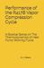 Performance Libri GmbH Performance of the R417B Vapor Compression Cycle: Issue of A Booklet Series on The Thermodynamics of Heat Pump Working Fluids Paperback