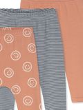 SCHIESSER Nachtkledij ' Fine Rib Multi ' grijs / oranje