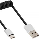 Inline Panda Inline 35876 USB-kabel zwart, aluminium 0,5m