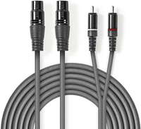 Nedis COTH15230GY15 Audio kabel 1,5m grijs
