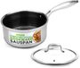 NutriChef RVS Sauspan met Glazen Deksel - 2L
