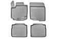 Voetruimteschaal Suzuki Voetruimteschaal Eco voor Suzuki SX-4 SUV/5 2013-