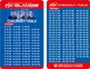 Winmau PDC Ultimate Practice & Accessory Kit