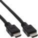 Inline Panda Inline 17602E HDMI kabel zwart 2m