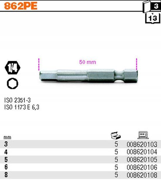 BETA Inbus Bit 1/4" 6mm 50mm Lang