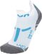 UYN Sokken 2IN Socks Set van 1