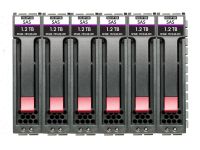HPE R0Q64A 900 GB 2.5" SAS 15000 RPM Interne Harde Schijf