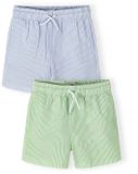 Minoti Zwembroek Kind 2-Pack Gestreept Jongens - Sneldrogend - Blauw