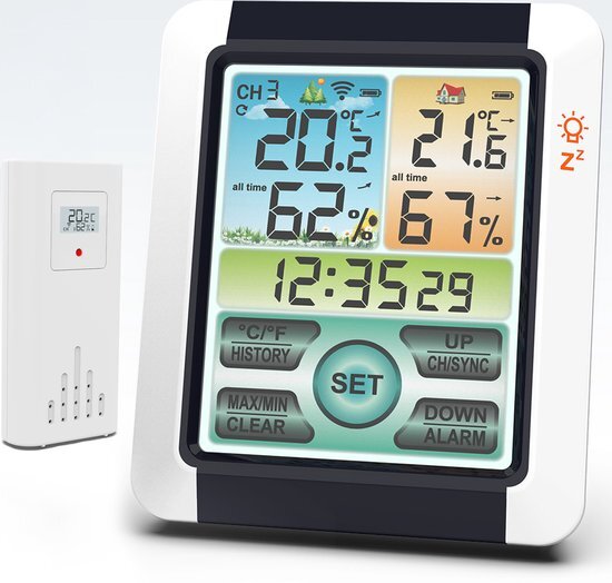 LuxerLiving Hygrometer Voor Binnen CO2 Meter Luchtkwaliteitsmeter