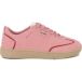 Palladium Baskets femme Palladium Pallacup Casual Sde