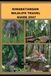 KINABATANGAN WILDLIFE TRAVEL GUIDE 2027