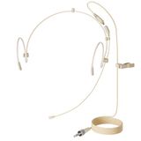 Professionele JK MIC-J 071S Professionele headset/headwear-microfoon voor Sennheiser Draadloos Systeem