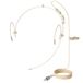 Professionele JK MIC-J 071S Professionele headset/headwear-microfoon voor Sennheiser Draadloos Systeem