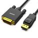 BENFEI DisplayPort-naar-DVI-kabel, 0.9M DP naar DVI-D Single Link Male naar Male Vergulde kabel voor Lenovo, Dell, HP, ASUS en andere merken