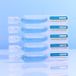 numbuzin - No.3 Blue Bio-Rétinol Sérum Raffermissant pour les Pores Flacon Set 1,3 ml x 10 flacons