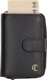Charm London Washington Creditcard etui