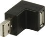 Goobay Wentronic GB68920