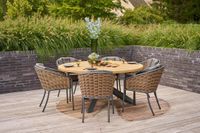 Santika Furniture Tika/Palta 180 cm dining tuinset 5-delig Grijs-antraciet