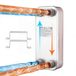 VEVOR Platenwarmtewisselaar 127x305 mm, Max. 96,7 kW Warmtewisselaar met 20 Platen, 3,0 MPa Roestvrijstalen Warmtewisselaar met 1 Inch NPT-Aansluitingen, Warmtewisselaar voor Verwarming, Warmtepompen en Airconditioning