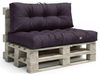 Déco Arts Coussin de palette, set de 2 (assise 120 x 80 cm + dossier 120 x 40 cm), tissu hydrofuge, protection UV, mousse confort 240 g/m², Oeko-Tex 100, gris carbone