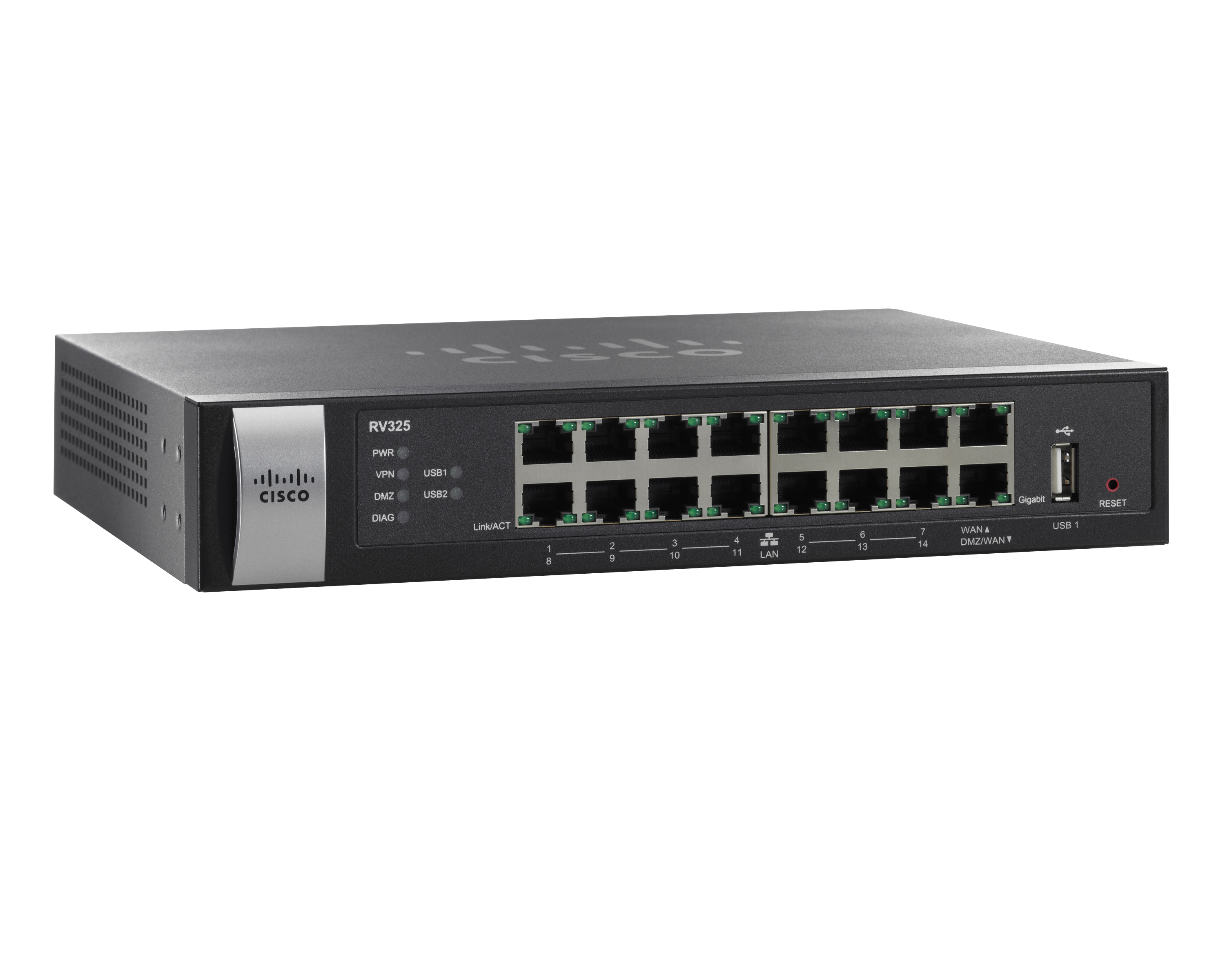 Cisco RV325