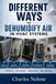 Different Libri GmbH Different Ways to Dehumidify Air in HVAC Systems