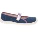 Fare Bare Home Chaussons fille