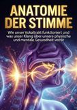 Anatomie der Stimme: Wie unser Vokaltrakt funktioniert und was unser Klang über unsere physische und mentale Gesundheit verrät