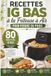 Recettes IG Bas à la Friteuse à Air pour Perdre du Poids