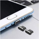 Selected by GSMpunt.nl Micro USB Stofdichte Plug Dopje voor Smartphone / Tablet / Camera / E-reader | Kapje voor Micro-USB apparaten tegen Stof, Water en Vuil | 2-Pack | Zwart