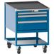 Lista Voorbereidingswagen 27x36E (bxdxh) 564x725x760mm