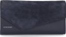Peter Kaiser 69043 Clutch Dames Blauw Leer