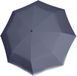 doppler Carbonsteel Long AC Chic Blue Stormparaplu