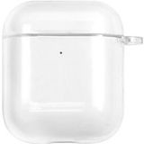 On Earz Mobile Gear ONEARZ M TPU TRANS AIRPODS 1/2