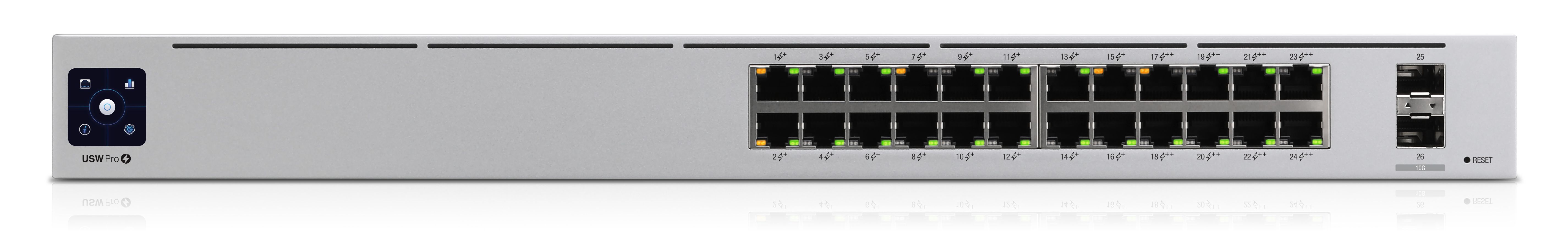Ubiquiti UniFi Pro 24-Port PoE Managed L2/L3 Gigabit Ethernet Switch - 400W PoE - 1U