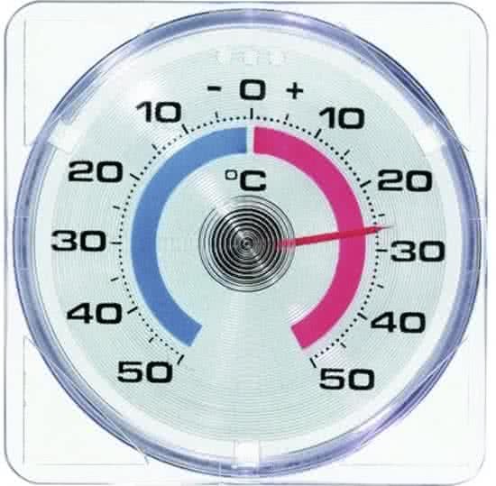 AVS Raam / Kweekbak Propagator Thermometer Transparant