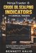 NinjaTrader 8 Crude Oil Scalping Indicators for Chemical Traders: A Process Engineer’s Guide to Building High-Probability Custom Indicators and Automated Strategies