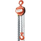 Stockman Handkettingtakel premium 500 tot 10000 kg