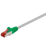 Goobay Cat6, S/FTP, 10m netwerkkabel Grijs
