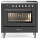 Fratelli Icecat FBI095WM3/MG