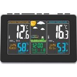Edenwood Weerstation Edenwood Ws657