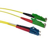 ACT RL3200 InfiniBand en Glasvezelkabel 0,5 m 2x E-2000 (LSH) 2x LC Geel