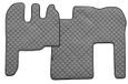 F-CORE FL15 GRAY Ensemble de tapis de sol Similicuir, gris