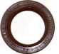Ducar Simmerring voor Ducar DV140, DV196, afmetingen 25,4 x 38 x 7